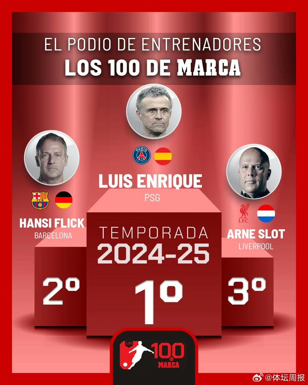 九游客服-包含赛前巴黎圣日耳曼调整名单以备CBA常规赛；远射贴柱环节打磨；质疑声仍在；更衣室氛围转暖的词条