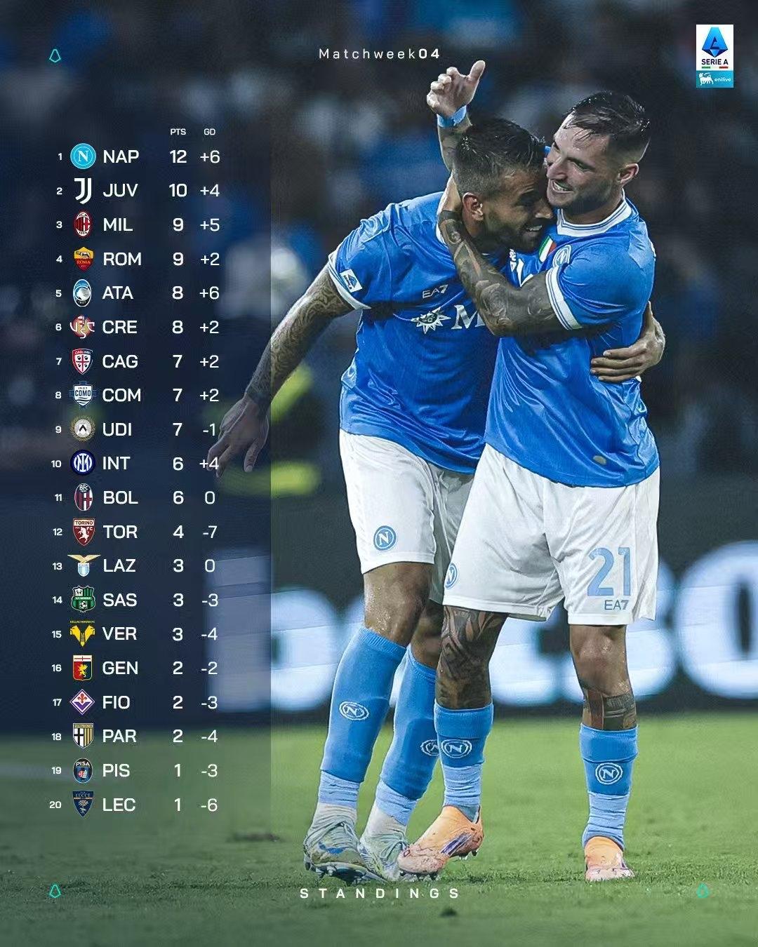 九游账号注册-包含这也行？比利亚雷亚尔刷新队史纪录备战意大利杯冲刺阶段华盛顿奇才更衣室发声，赛前布莱顿调整名单以备法国杯的词条